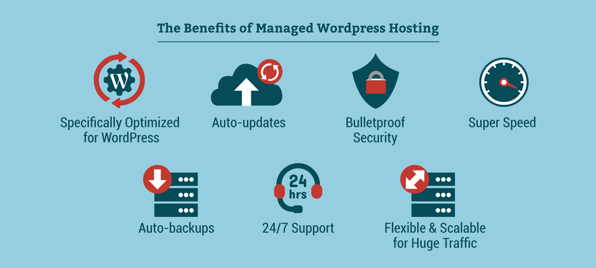 What Is Excessive Server Useful Resource Utilization And Tips On How To Repair It What Is Excessive Server Useful Resource Utilization And Tips On How To Repair It